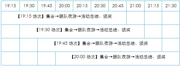 赏玩场流程.png 赏玩场流程.png