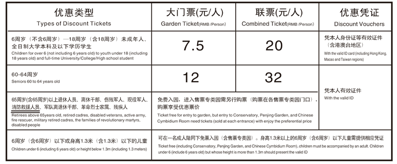 图02-票价优惠增加“消防救援人员”文字.jpg 图02-票价优惠增加“消防救援人员”文字.jpg