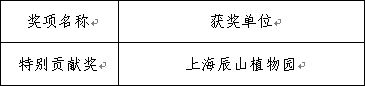 U:\信息报送\科普中心\2021年4月\2021上海(国际)花展•华东地区珍稀濒危野生植物展铂金奖展品出炉!\800\微信图片_20210427163520.png U:\信息报送\科普中心\2021年4月\2021上海(国际)花展•华东地区珍稀濒危野生植物展铂金奖展品出炉!\800\微信图片_20210427163520.png